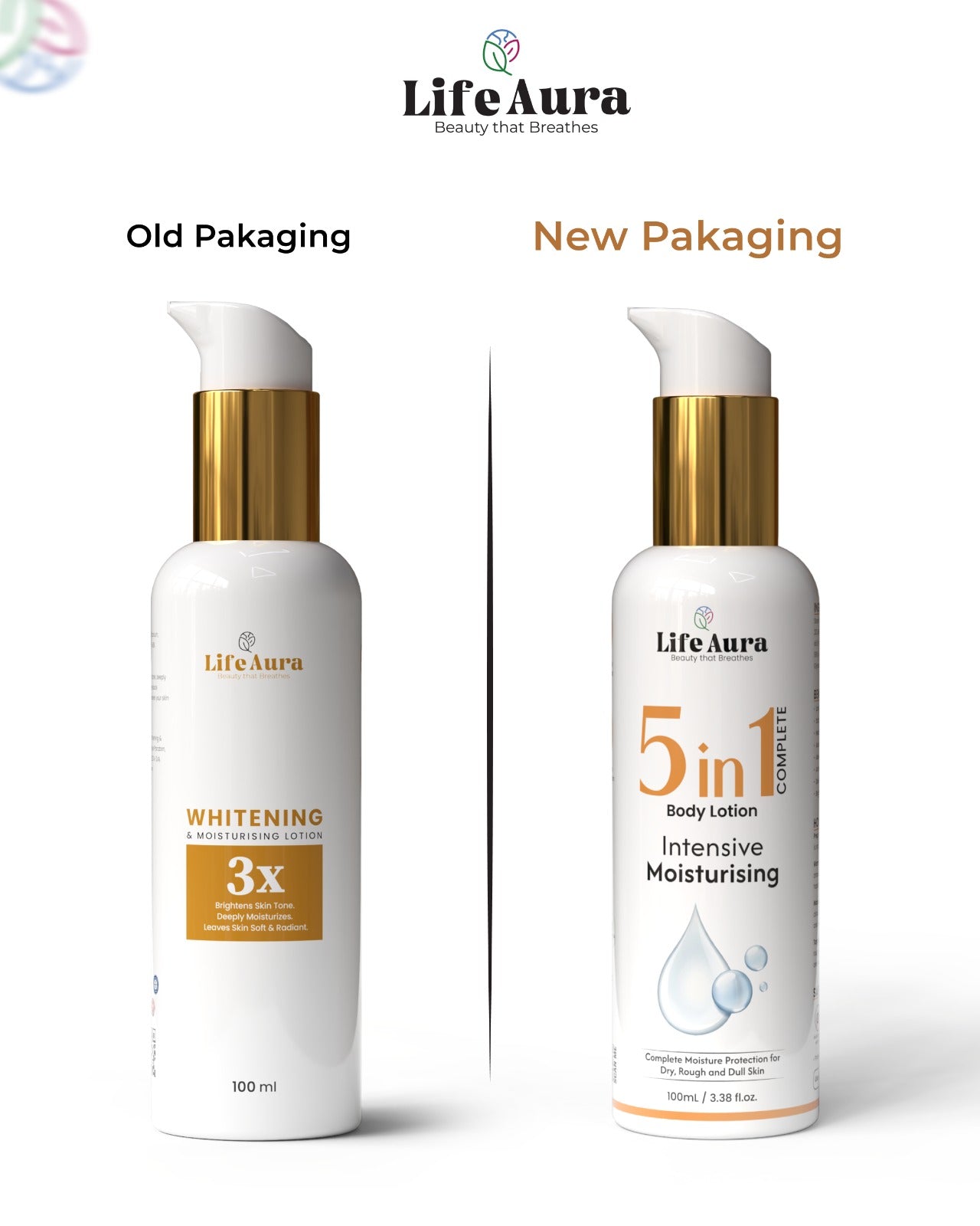 Life Aura Body Lotion